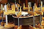 Clamping